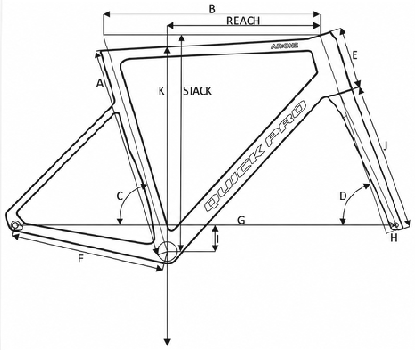 Geometry Diagram