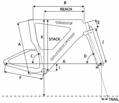 Geometry Diagram