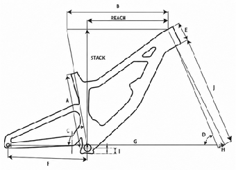 Geometry Diagram