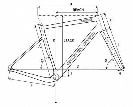 Geometry Diagram